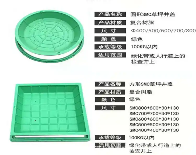 曲江树脂复合种植井盖展示